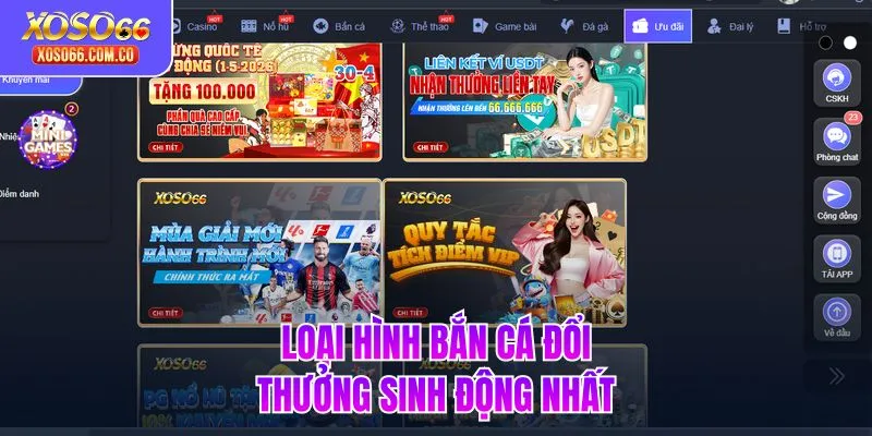 Loại hình bắn cá đổi thưởng sinh động nhất