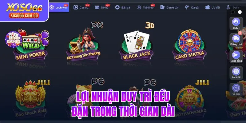 Lợi nhuận duy trì đều đặn trong thời gian dài