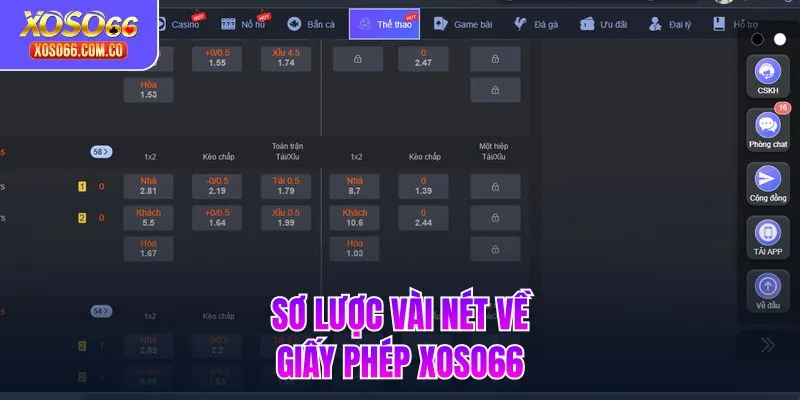 Sơ lược vài nét về giấy phép XOSO66